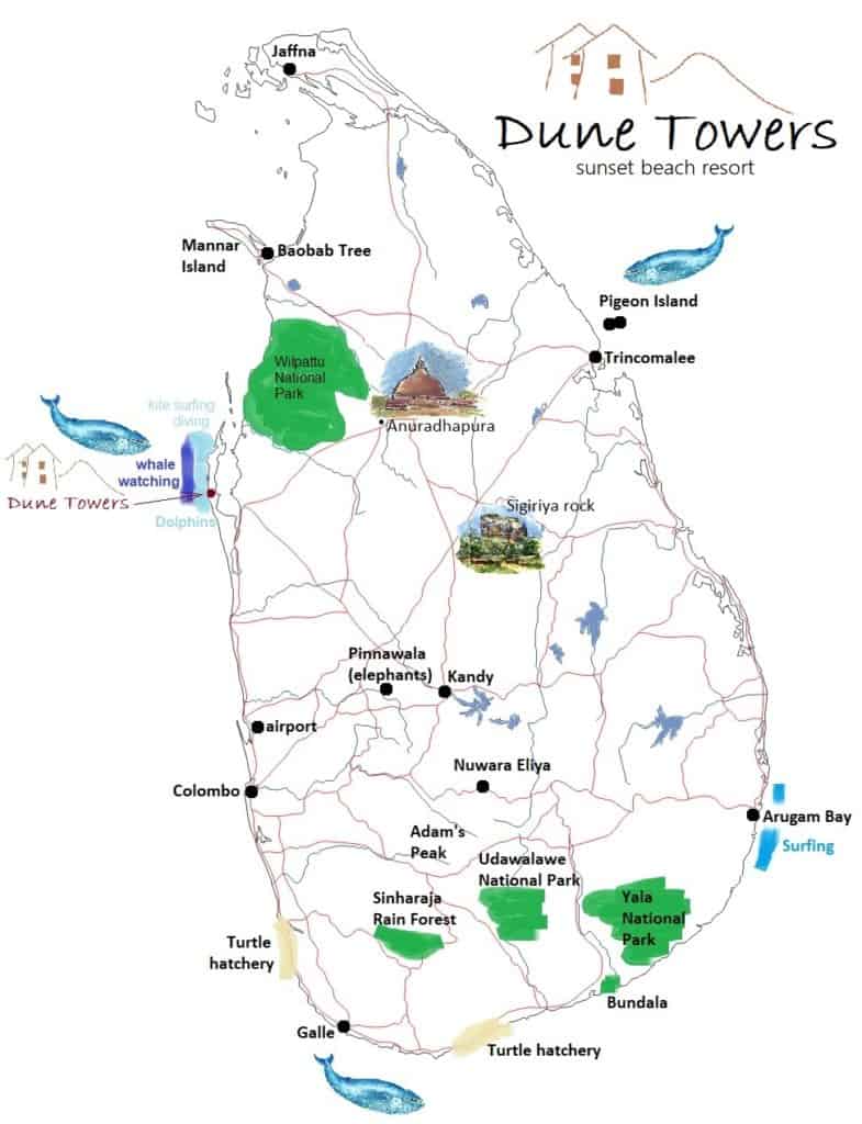 Sri Lanka Attractions